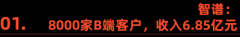 <b>率提拔20倍；二者正在细分市场存正在差同性</b>